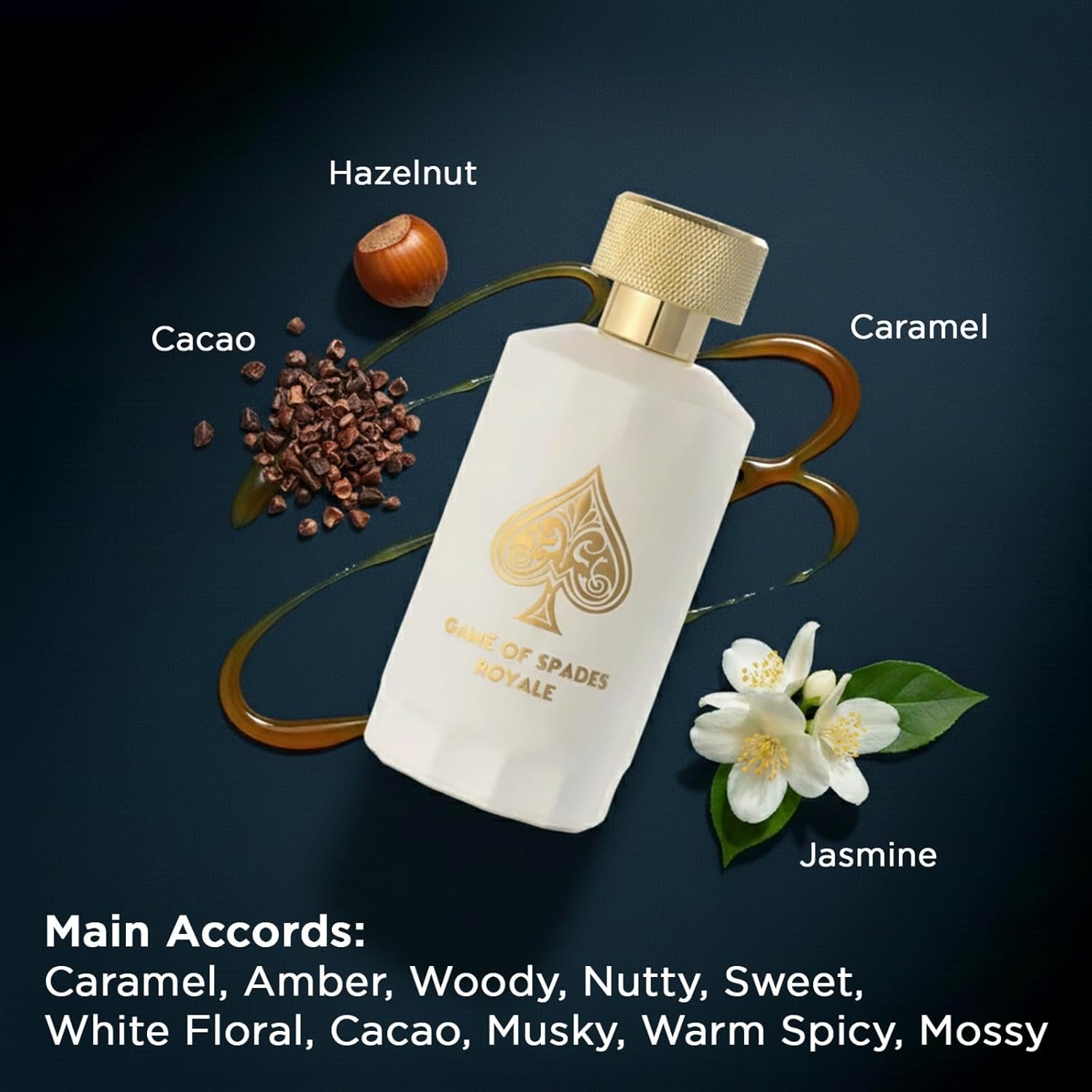 Perfume Fragrance Price - وصول جديد: عطر جو ميلانو جيم