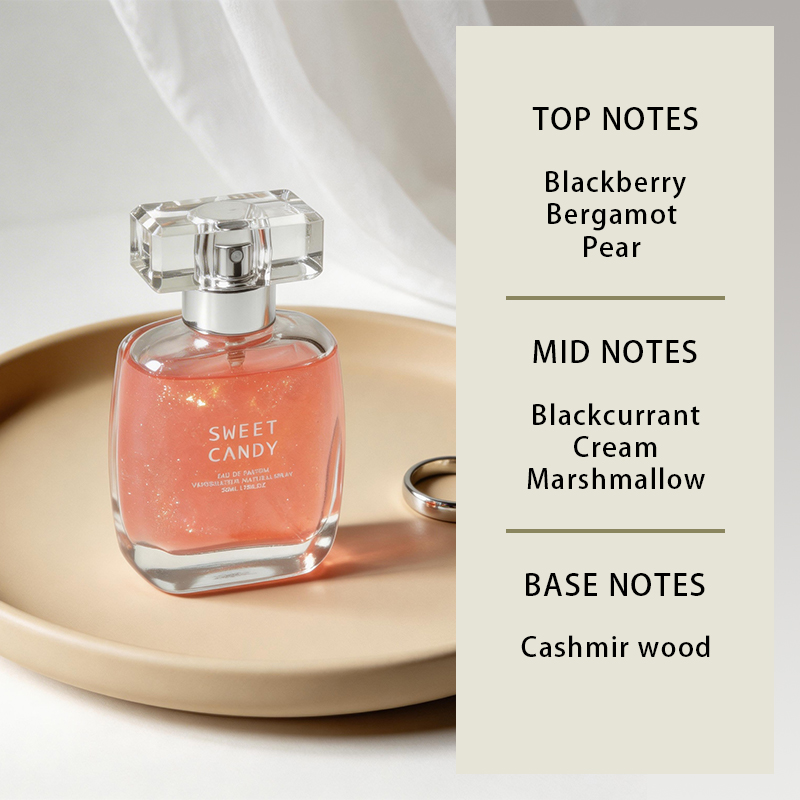 عطر كاندي كريم مارشميلو غورمان - مراجعة Perfume Aqua Fragrance وسعره