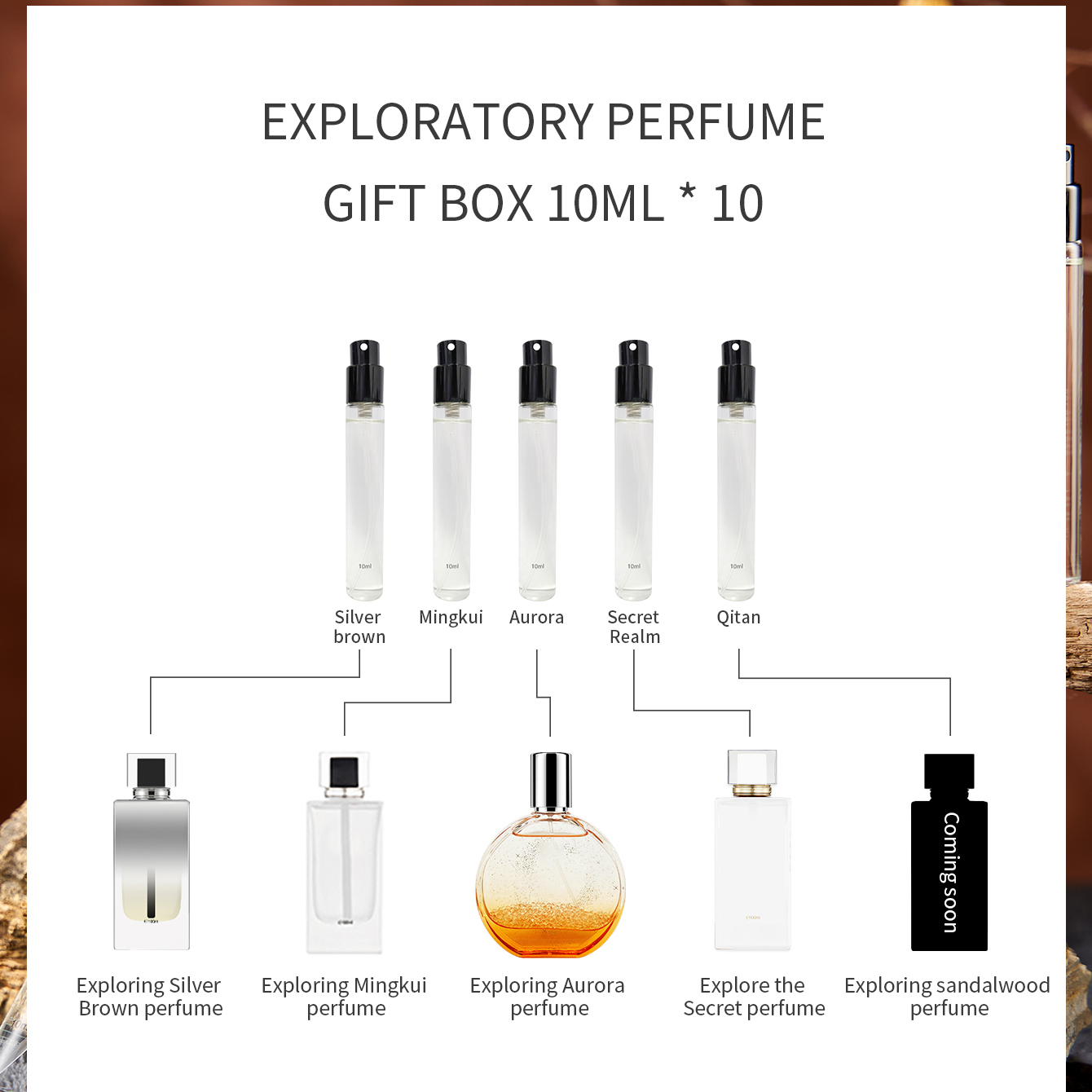 عطر ماجستي سيكريت فيروماكس للر - مراجعة Perfume Aqua Fragrance وسعره