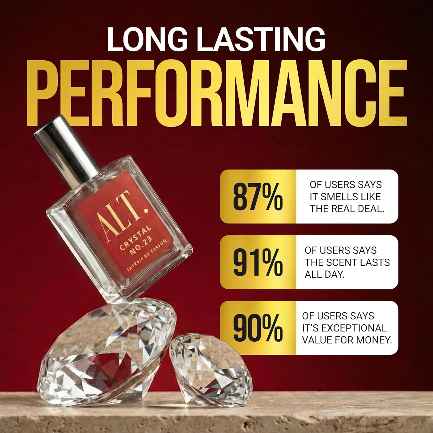 ألت. عطور كريستال رقم. 23 – مس - مراجعة Perfume Alcohol Fragrance وسعره
