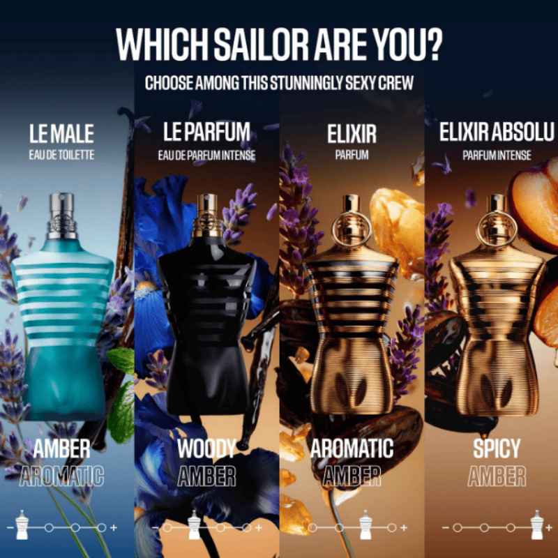 عطر جان بول غوتييه لو بيو للرج - مراجعة Perfume Scent Fragrance وسعره