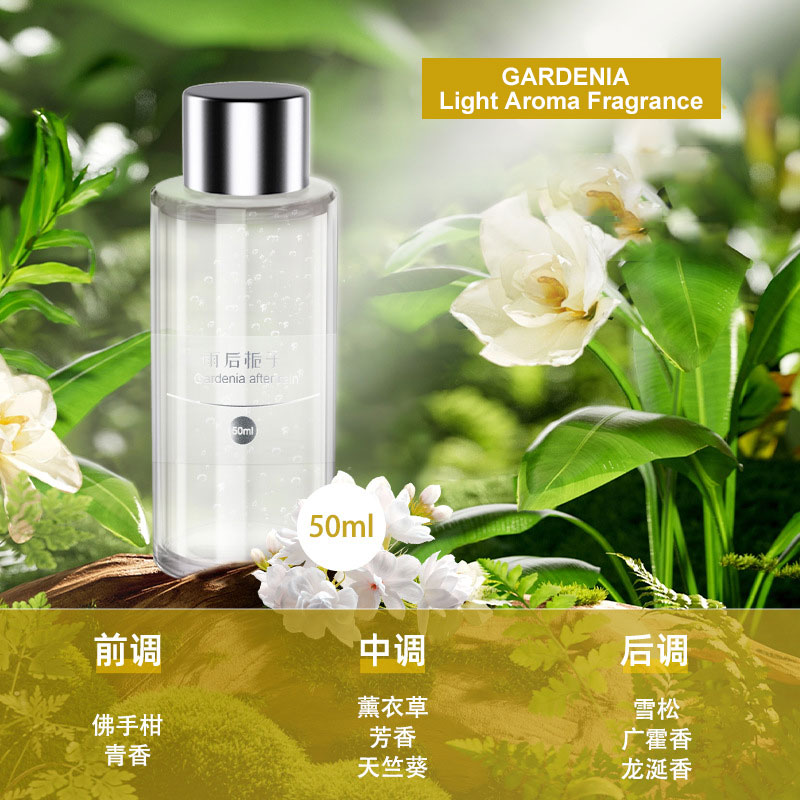 عطر بديل لمعطر السيارة سعة 50  - مراجعة Fragrance Perfume Car وسعره