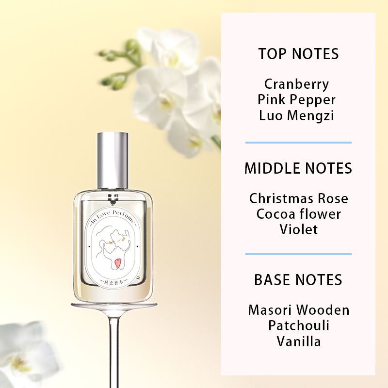 عطر نسائي In Love بنفحات زهرية - مراجعة Perfume Aqua Fragrance وسعره