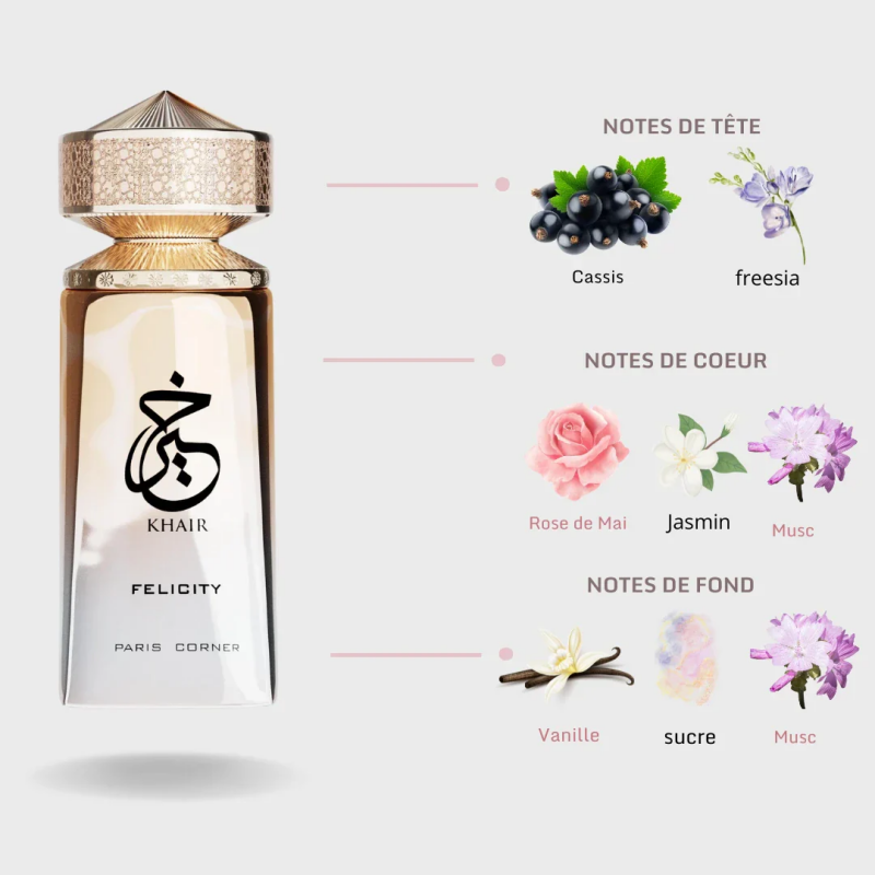 عطر للجنسين 100 مل، ماء عطر بر - مراجعة Perfume Scent Fragrance وسعره